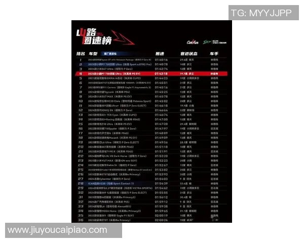 2026电竞新闻CSGO耐力排行榜更新LNG战队荣登第八位引发热议 2026电竞新闻CSGO耐力排行榜更新LNG战队荣登第八位引发热议